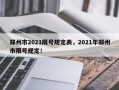 郑州市2021限号规定表，2021年郑州市限号规定！